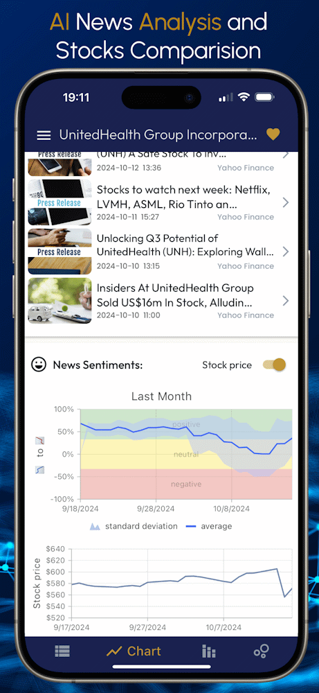 SmartDeer app showing news and sentiment analysis