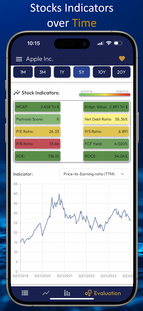 Overview of SmartDeer analysis features in English