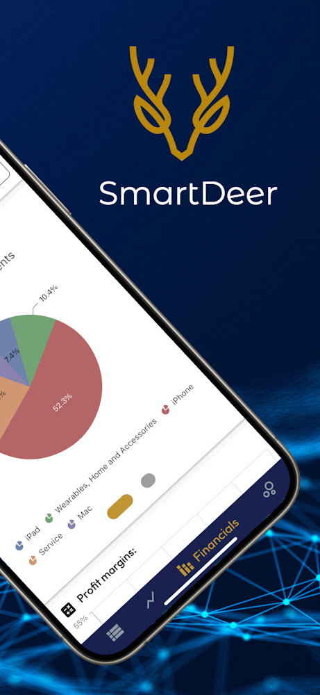 SmartDeer watchlist and portfolio overview in English